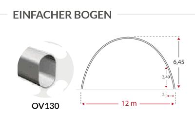 Shelterall Solid mit 12 Meter Spannweite, Gibelh&ouml;he 6,45 Meter, mit 130 mm Ovalrohr