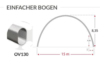 Shelterall Standard mit 15 Meter Spannweite, Gibelh&ouml;he 8,35 Meter, mit 130 mm Ovalrohr
